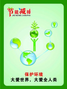 绿色环保节能减排标语保护环境绿色