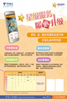4G中国电信卡布灯片