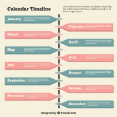 会议日历的时间轴