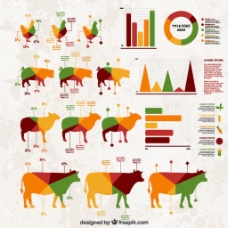 畜牧业产品信息图数据分析信息图