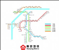南京现运营地铁