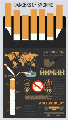 戒烟世界地图图表图片