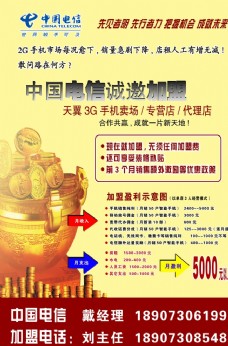 中国电信加盟示意图