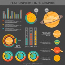 对不同的行星infography