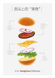 美食宣传舌尖上的美危食品安全广告海报宣传单