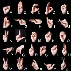 手势喻意手势图片手指喻意14图片
