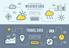 气象局免费天气和旅游背景数据载体