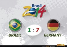 巴西1 - 7德国世界杯成绩