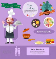 美食插图烹饪促销横幅与厨师和美食免费矢量插图