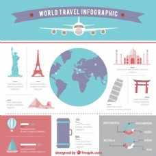 旅游信息图表与平面设计元素