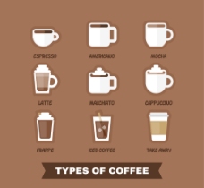 不同类型的咖啡杯子