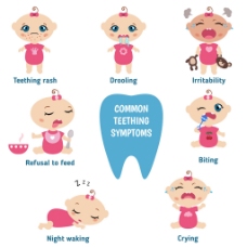 婴儿出牙期的症状图案图片1