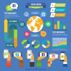 社交媒体的信息图表元素的集合
