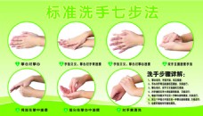 绿背景标准洗手七步法