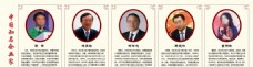 大自然中国知名企业家