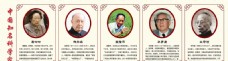 中国知名科学家